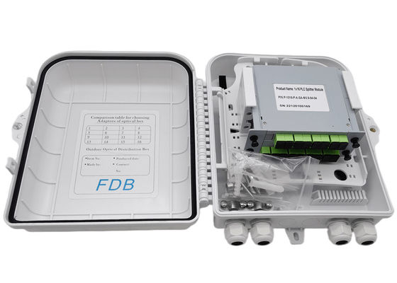กล่องแยกไฟเบอร์ออปติกสีขาว LC 1x16 PLC Splitter Wall Mount